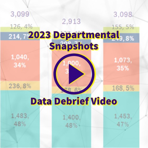 Departmental Snapshots 2023 – April 2023 Data Debrief Video
