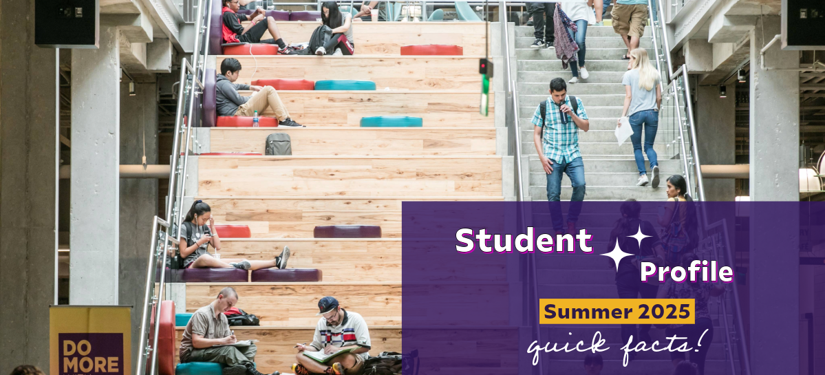 quick facts - Student Profile Summer 2025
